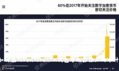如何在TokenTokenIM钱包中删